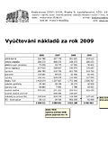 roztovn tepla 2008